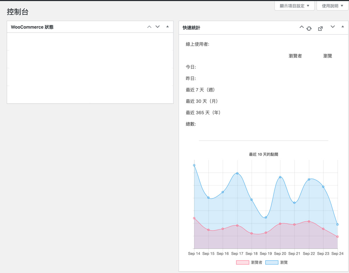 WP Statistics, 1個外掛幫你蒐集統整最重要數據 ｜WordPress實用外掛教學戰國策集團