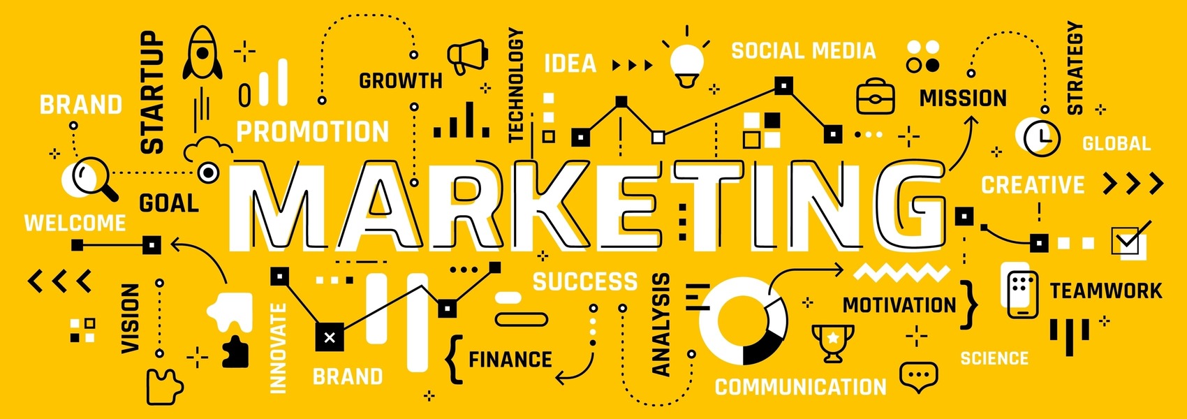 Inbound marketing 和 outbound marketing 哪個比較有效？5種方法集客力行銷百分百戰國策集團