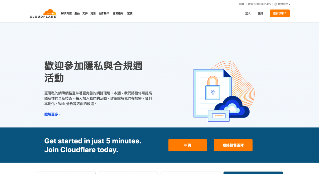 Cloudflare