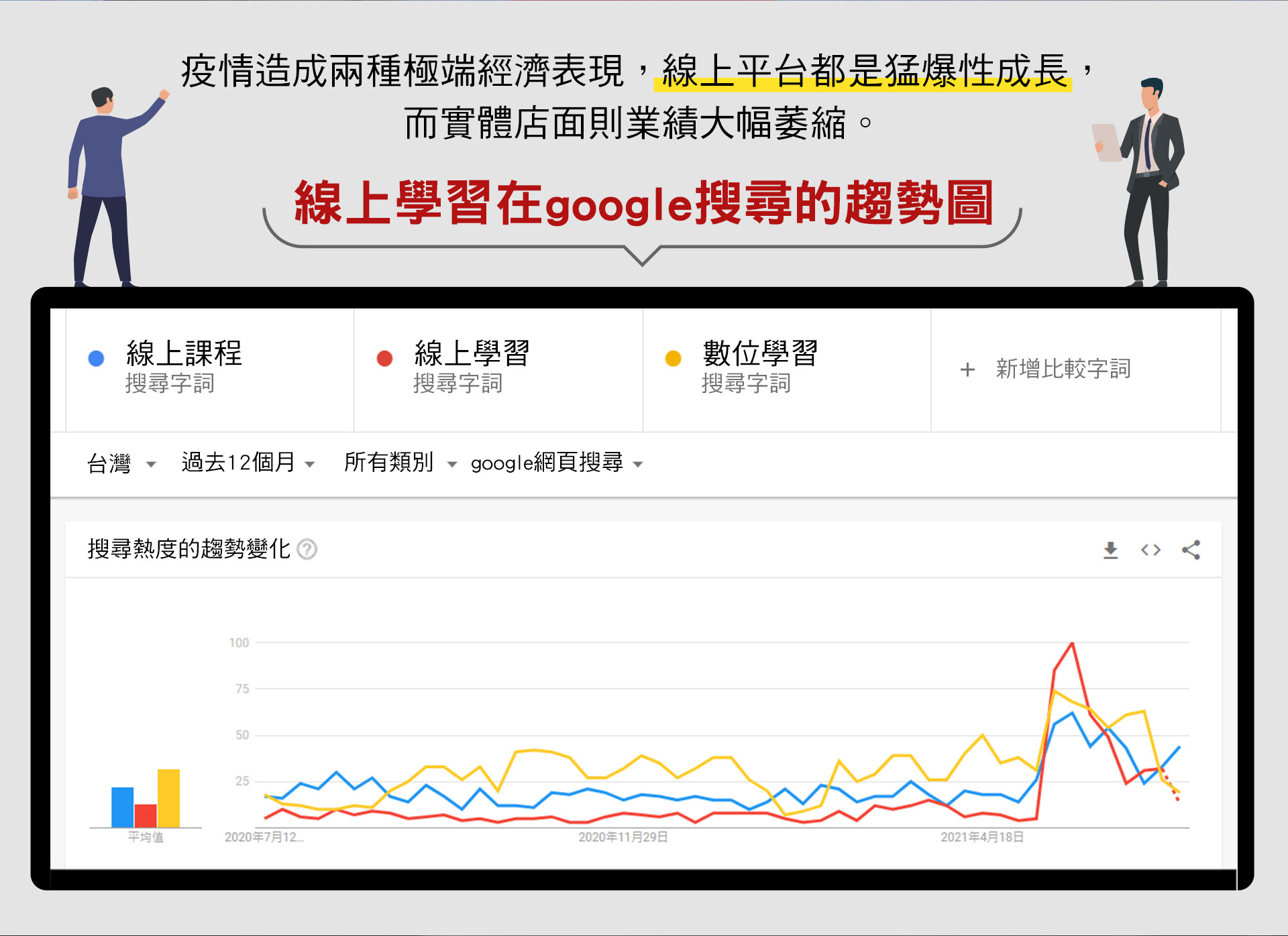 戰國策一頁式網站介紹，實體課程未來的轉型發展戰國策集團