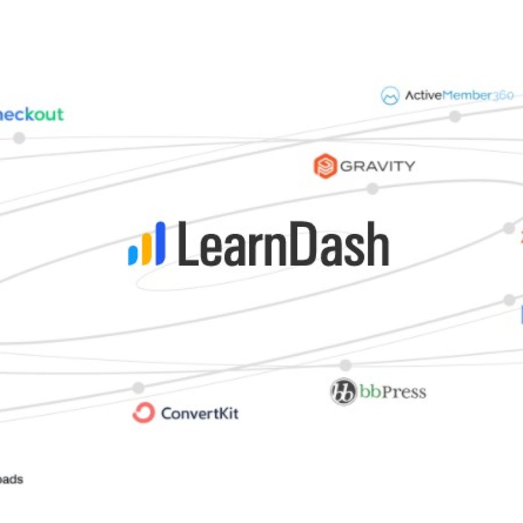 WordPress教學 – LearnDash教學系統外掛戰國策集團