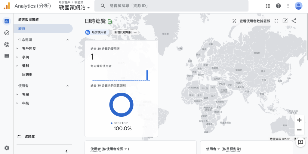 WordPress超快速串接Google Analytics方法大公開！戰國策集團