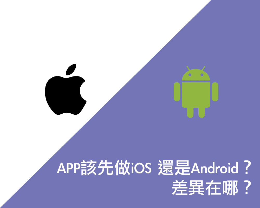 APP該先做iOS 還是Android？差異在哪？戰國策集團