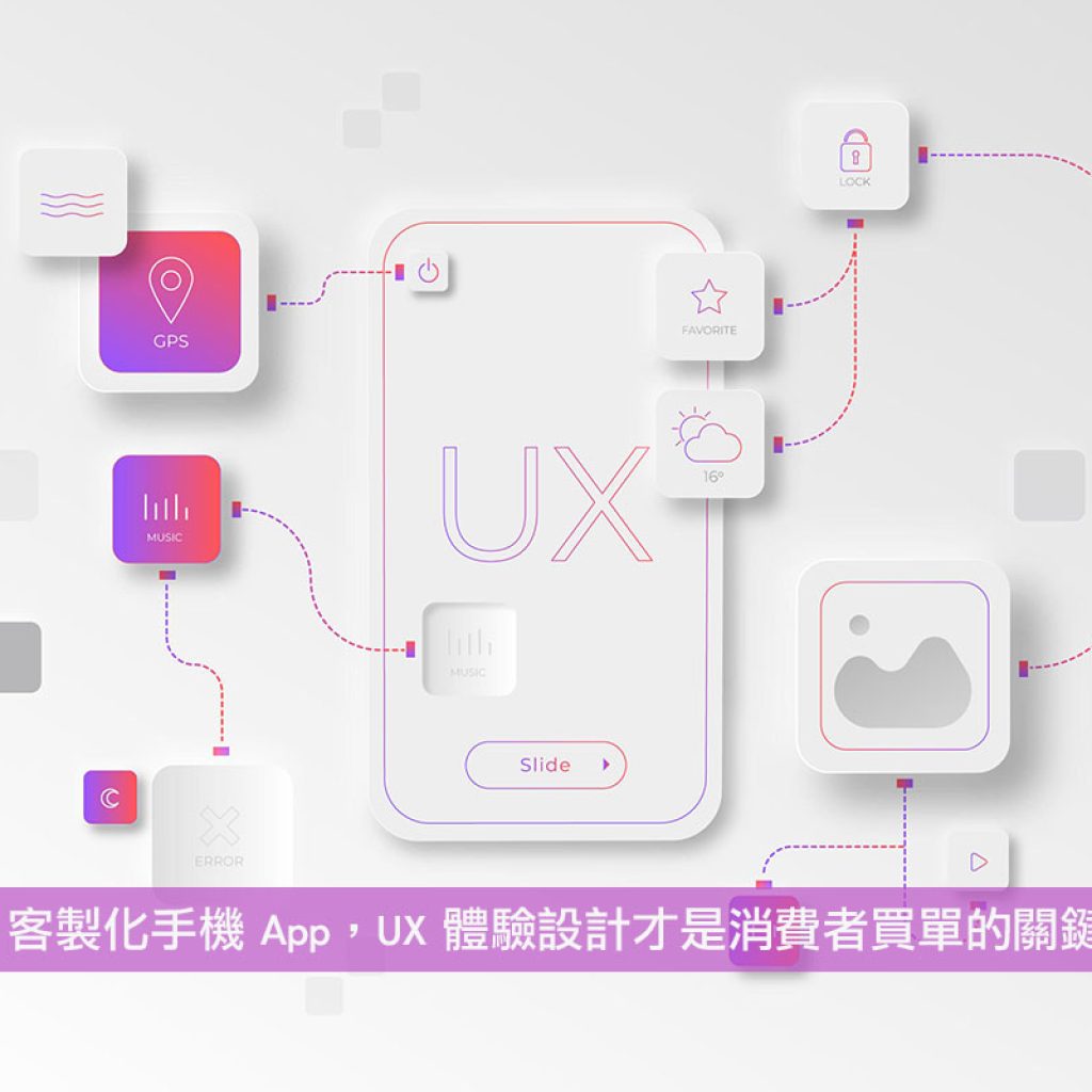 客製化手機 App，UX 體驗設計才是消費者買單的關鍵！戰國策集團