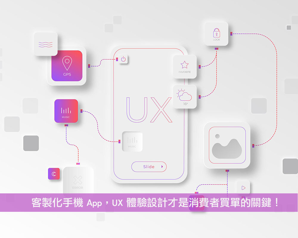 客製化手機 App，UX 體驗設計才是消費者買單的關鍵！戰國策集團