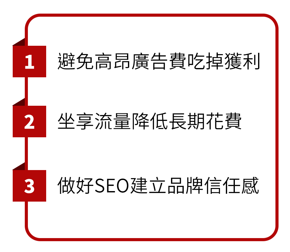 seo2022test戰國策集團