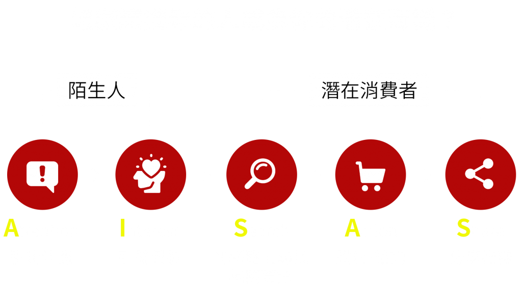 seo2022test戰國策集團