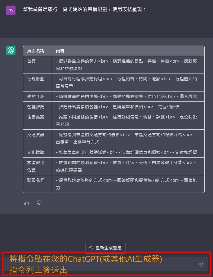 快速溝通，省時省力！企業常用ChatGPT指令(prompt)讓你的企業功做效率倍增戰國策集團