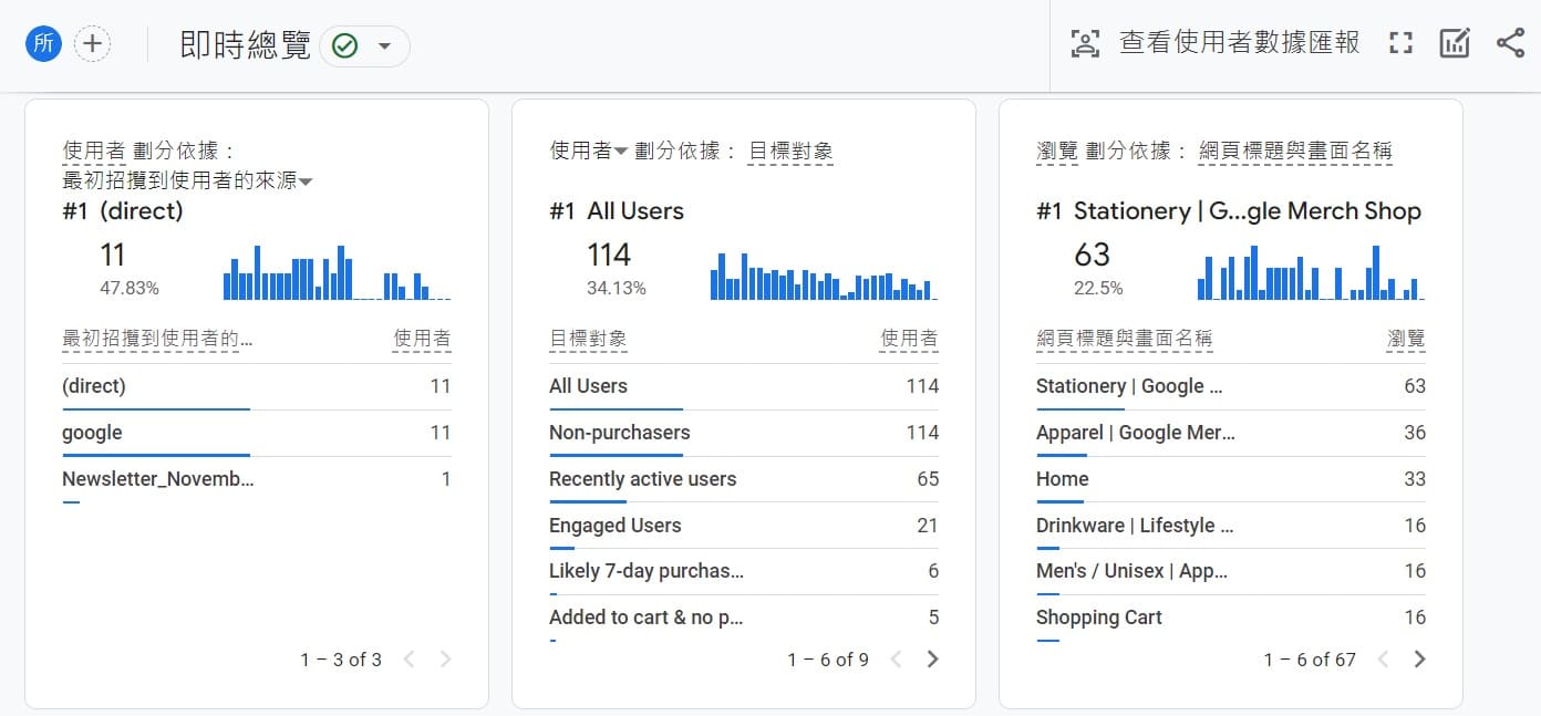 GA4教學-即時報表