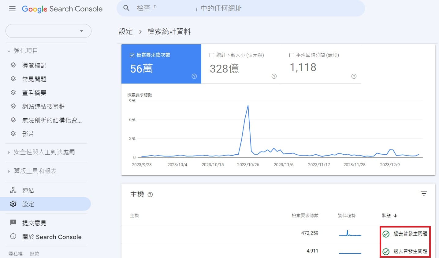 Google Search Console教學-檢索統計資料