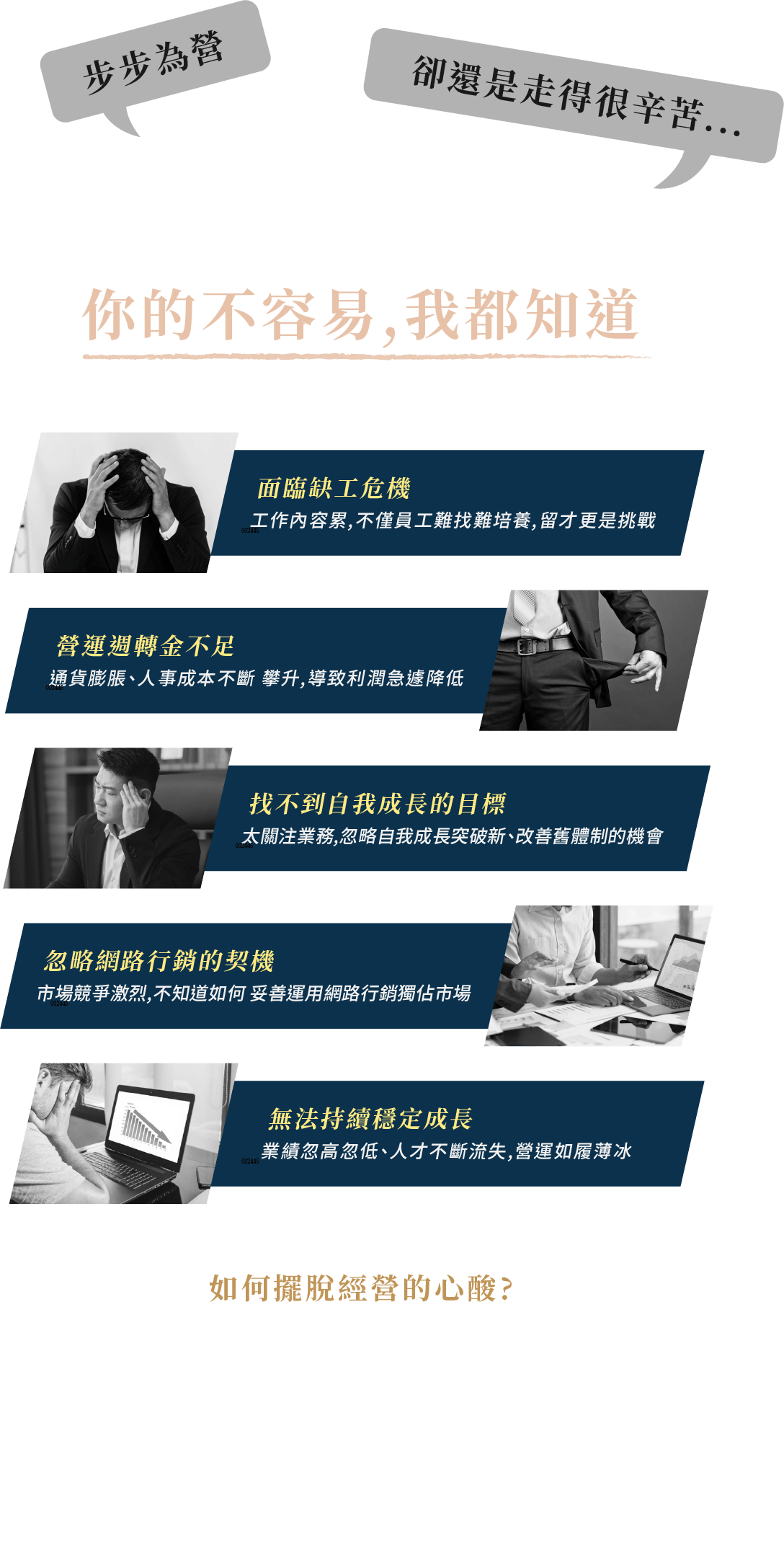 企業利潤成長戰略戰國策集團