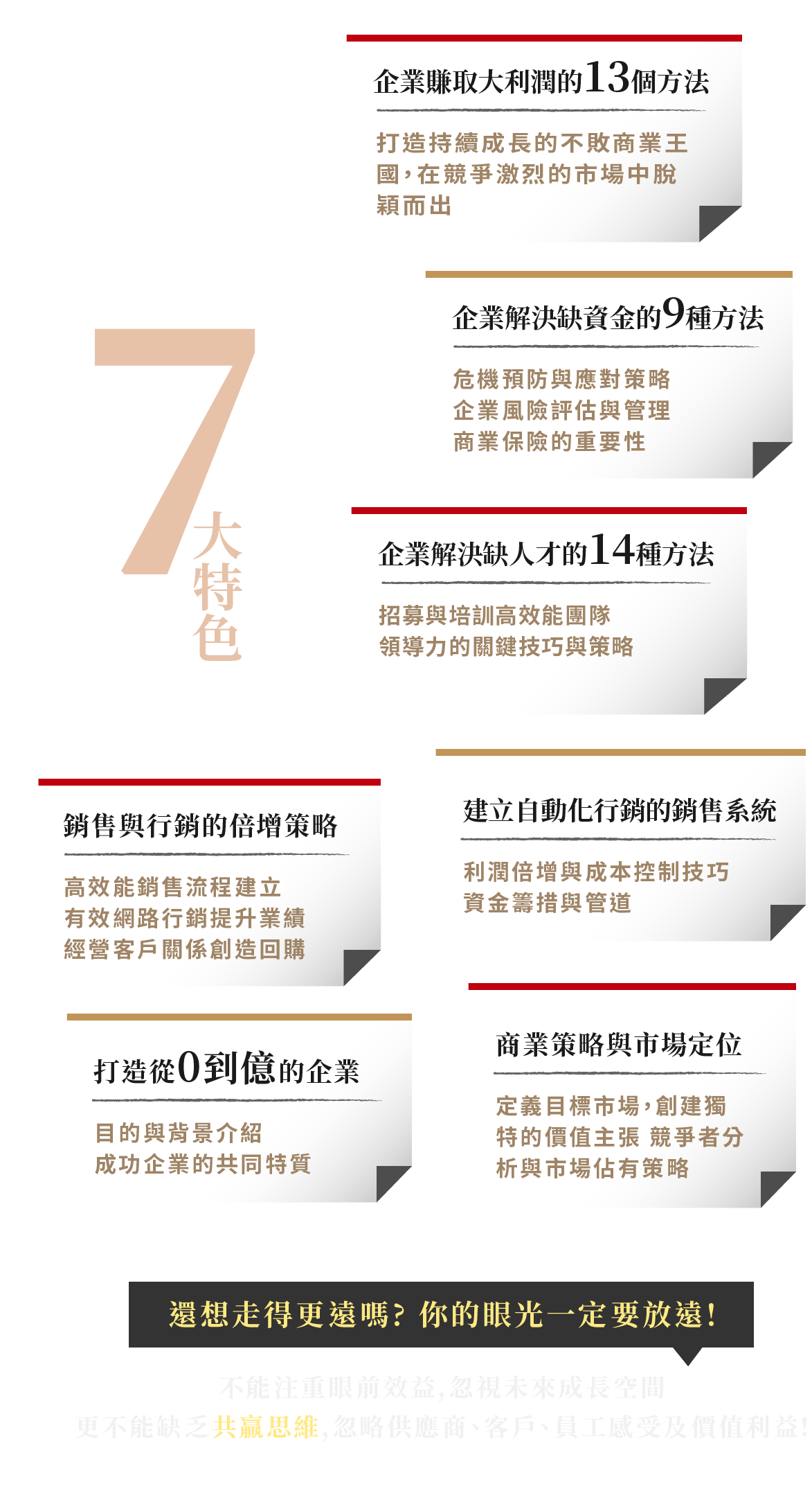 企業利潤成長戰略戰國策集團