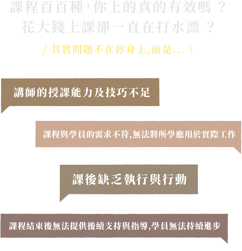 企業利潤成長戰略戰國策集團