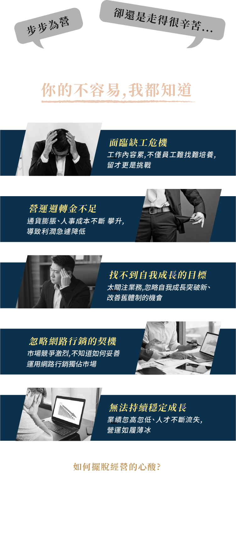 企業利潤成長戰略戰國策集團