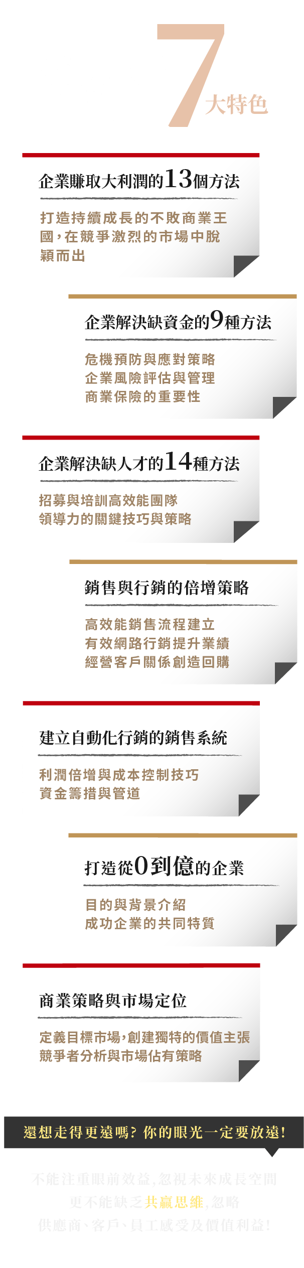 企業利潤成長戰略戰國策集團