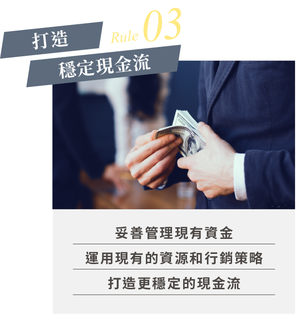 企業利潤成長戰略戰國策集團