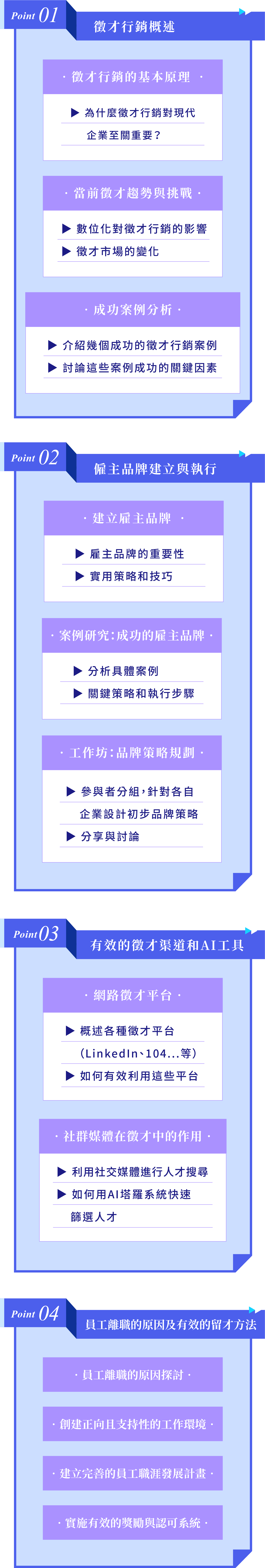 戰國策戰勝學院-企業招募行銷課程戰國策集團