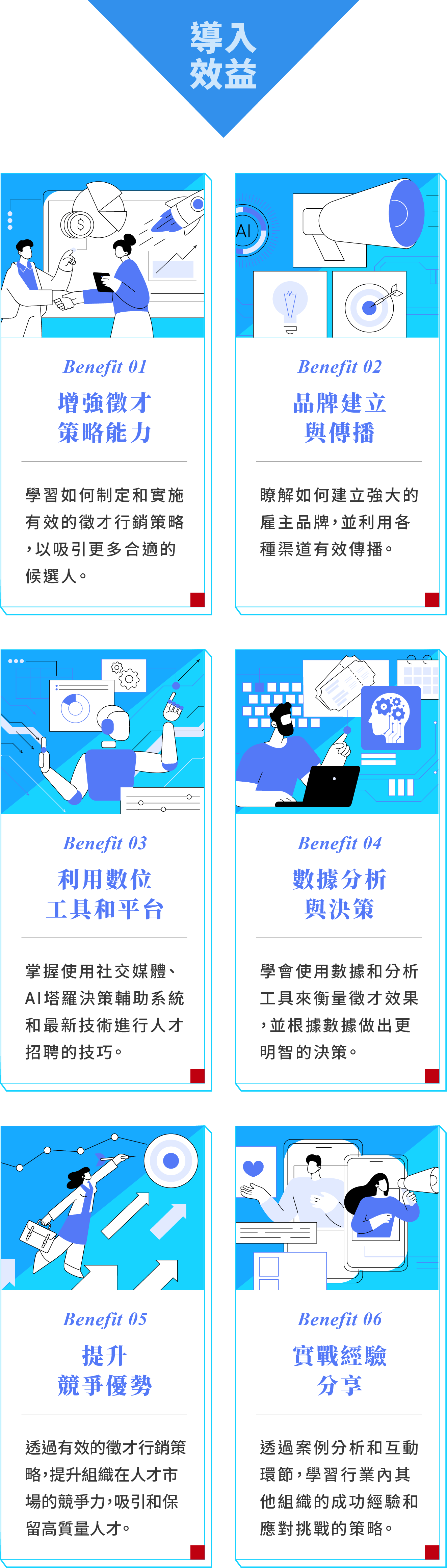 戰國策戰勝學院-企業招募行銷課程戰國策集團