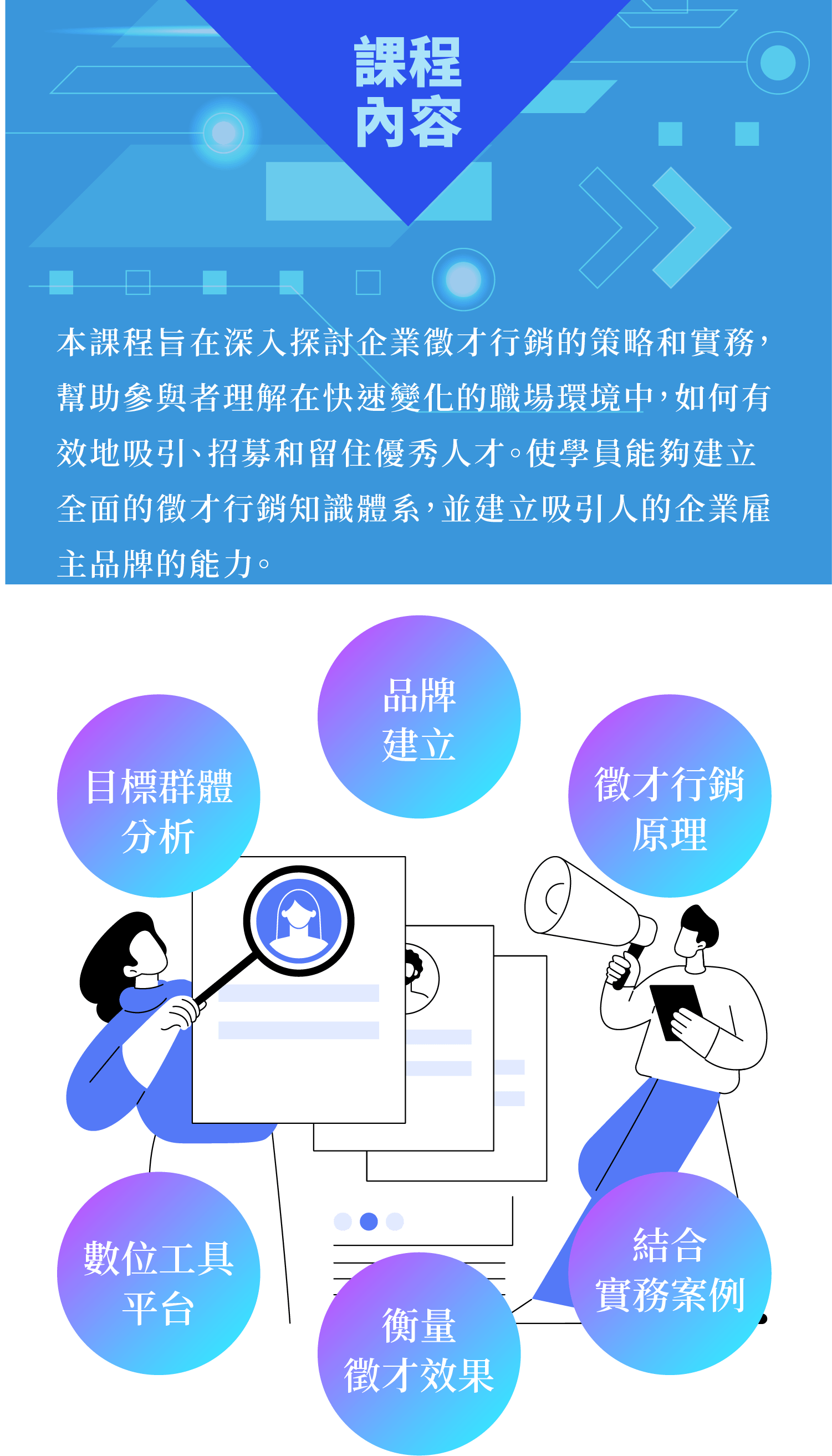 戰國策戰勝學院-企業招募行銷課程戰國策集團