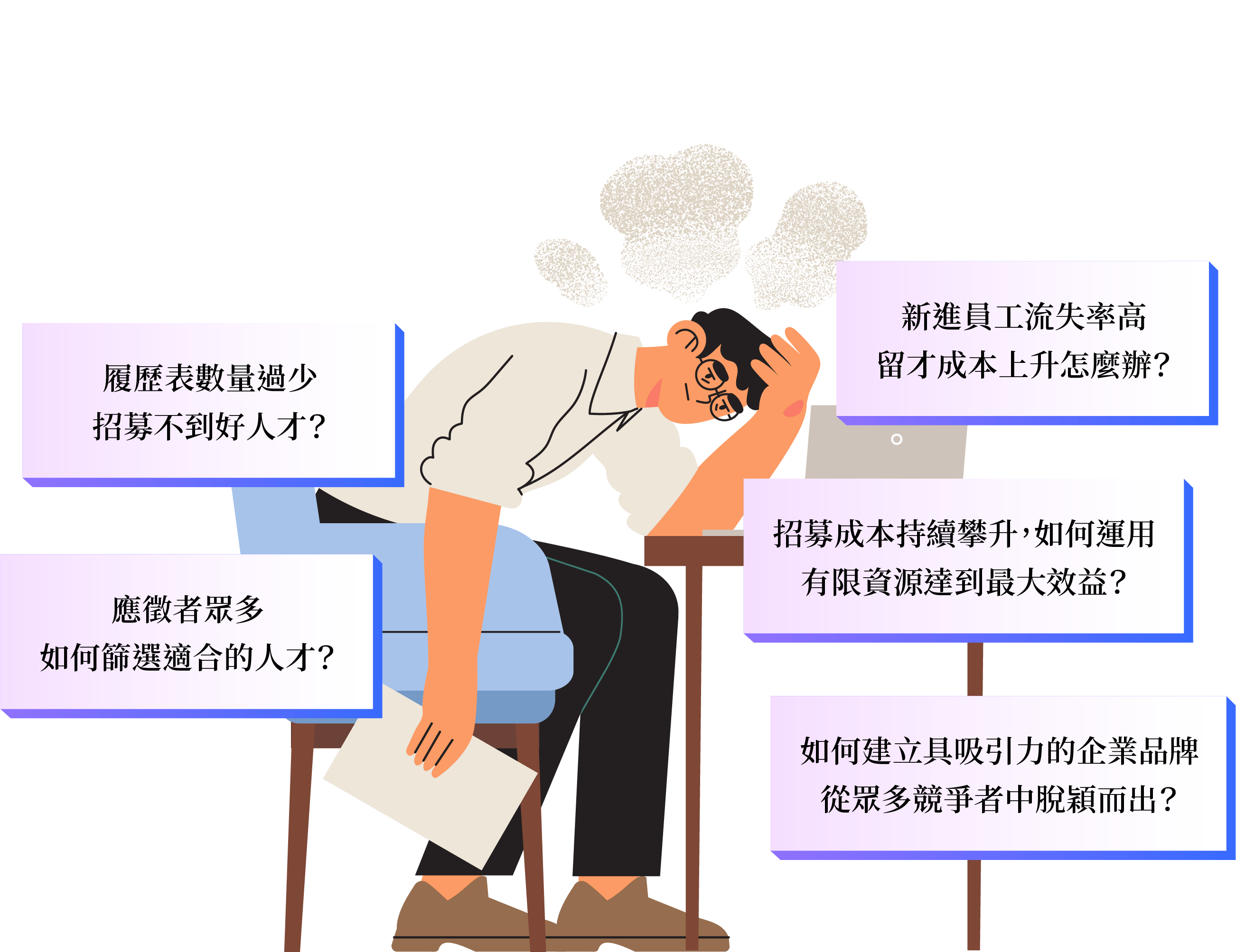 戰國策戰勝學院-企業招募行銷課程戰國策集團