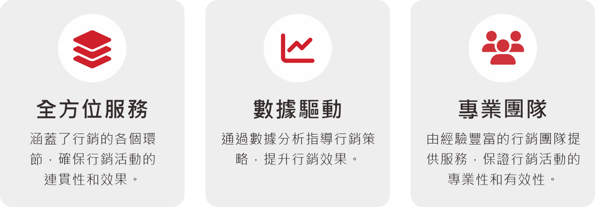 全面解析小紅書行銷策略：從代操到代營銷與代運營的成功秘訣戰國策集團