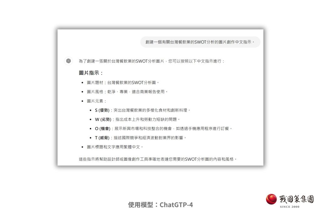 圖片創作指示的ChatGPT Prompt指令範例