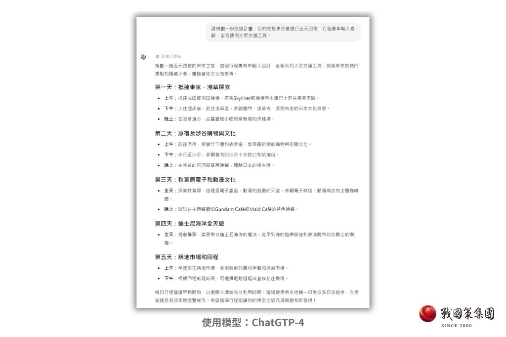 內容生成和創新的ChatGPT Prompt指令範例