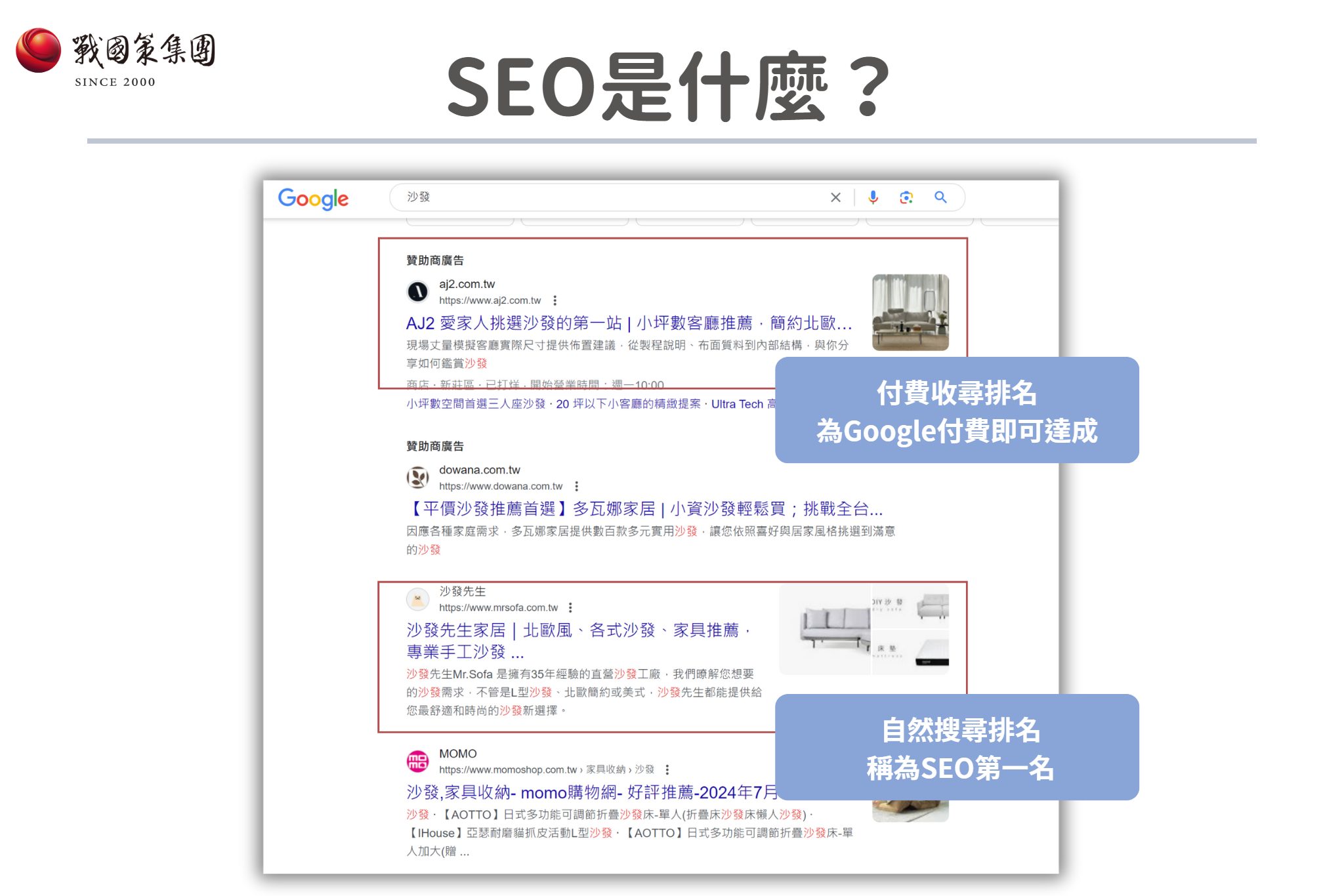 seo是什麼示意圖