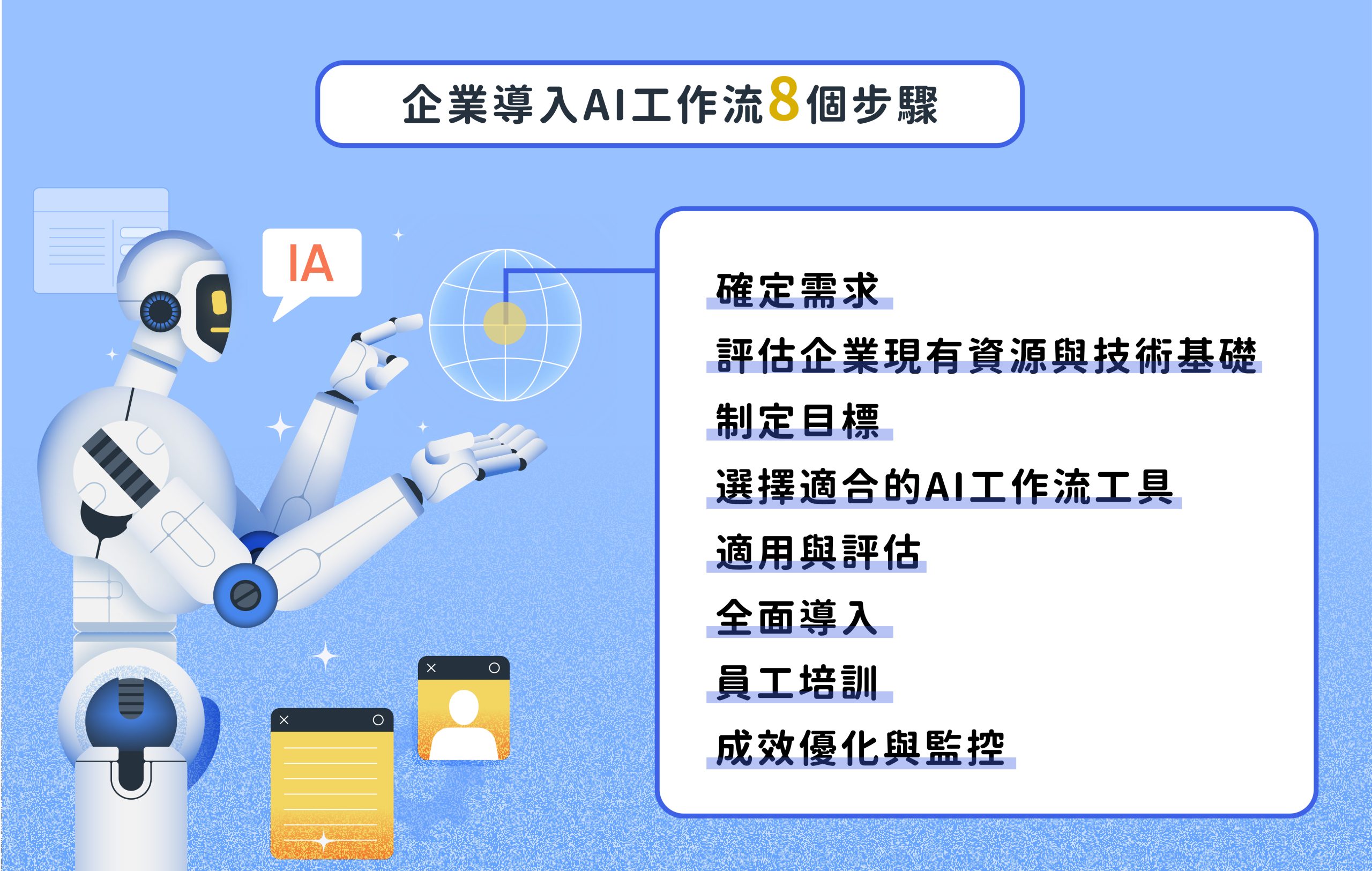 工作流是什麼？如何運作？AI工作流6個必知問題一次解答戰國策集團