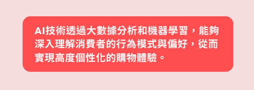 2024 購物型網站設計全攻略：AI影響和打造成功網店的關鍵要素戰國策集團